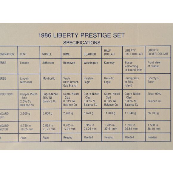 1986 U.S. Mint Prestige Set –Statue of Liberty Centennial – Silver & Half Dollar - Picture 4 of 5